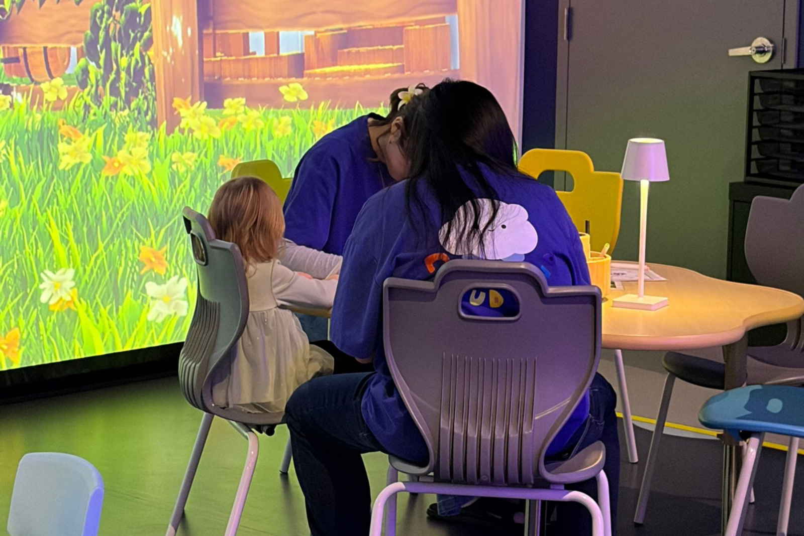 Cloud Land Supportive Team